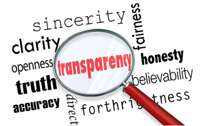 Transparency-word-cloud-magnifying-glass